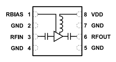 框图 - Analog Devices Inc. ADL8103低噪声放大器 (LNA)